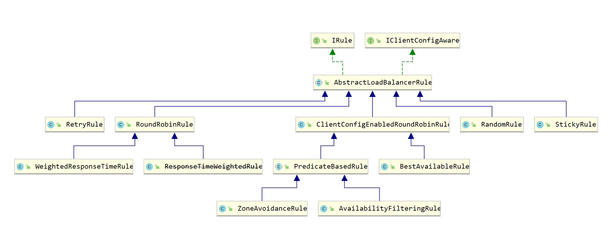 image-20210505203540691