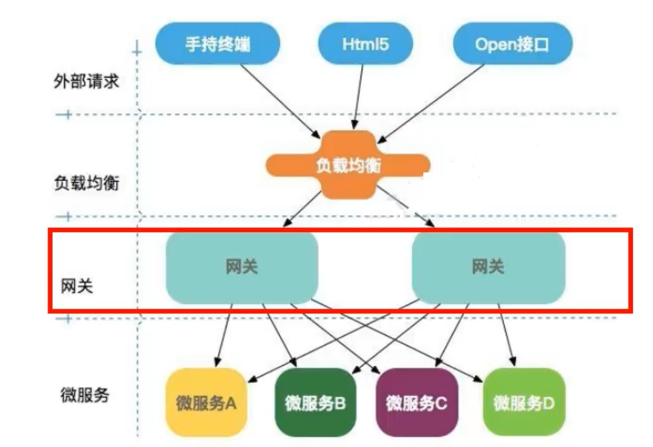 image-20210507125135543