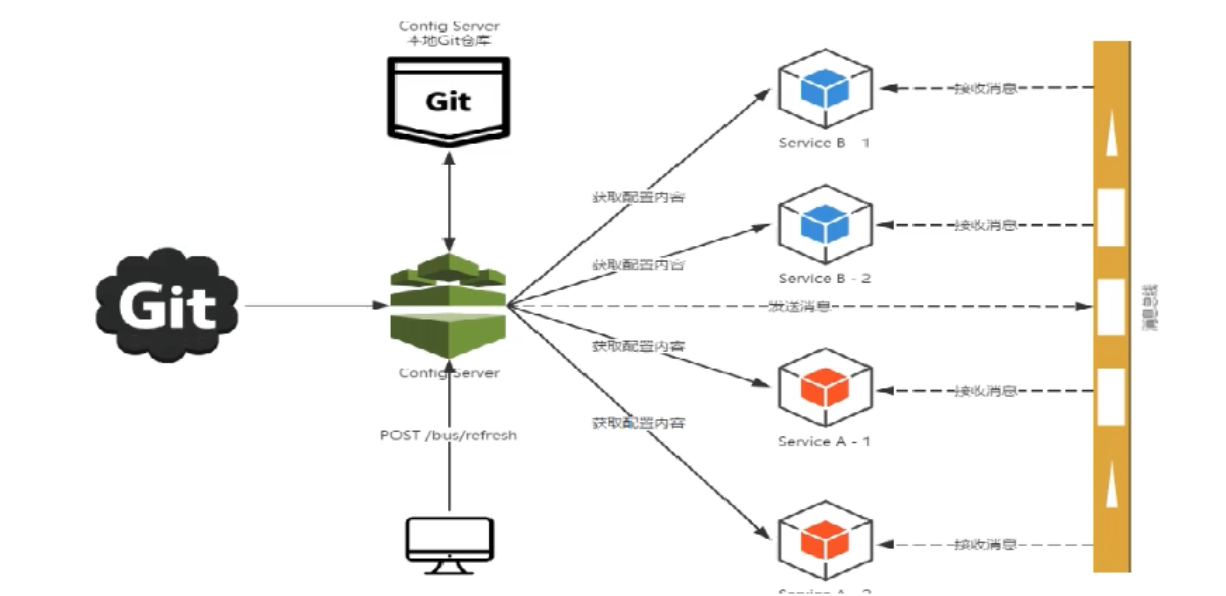 image-20210507202010701