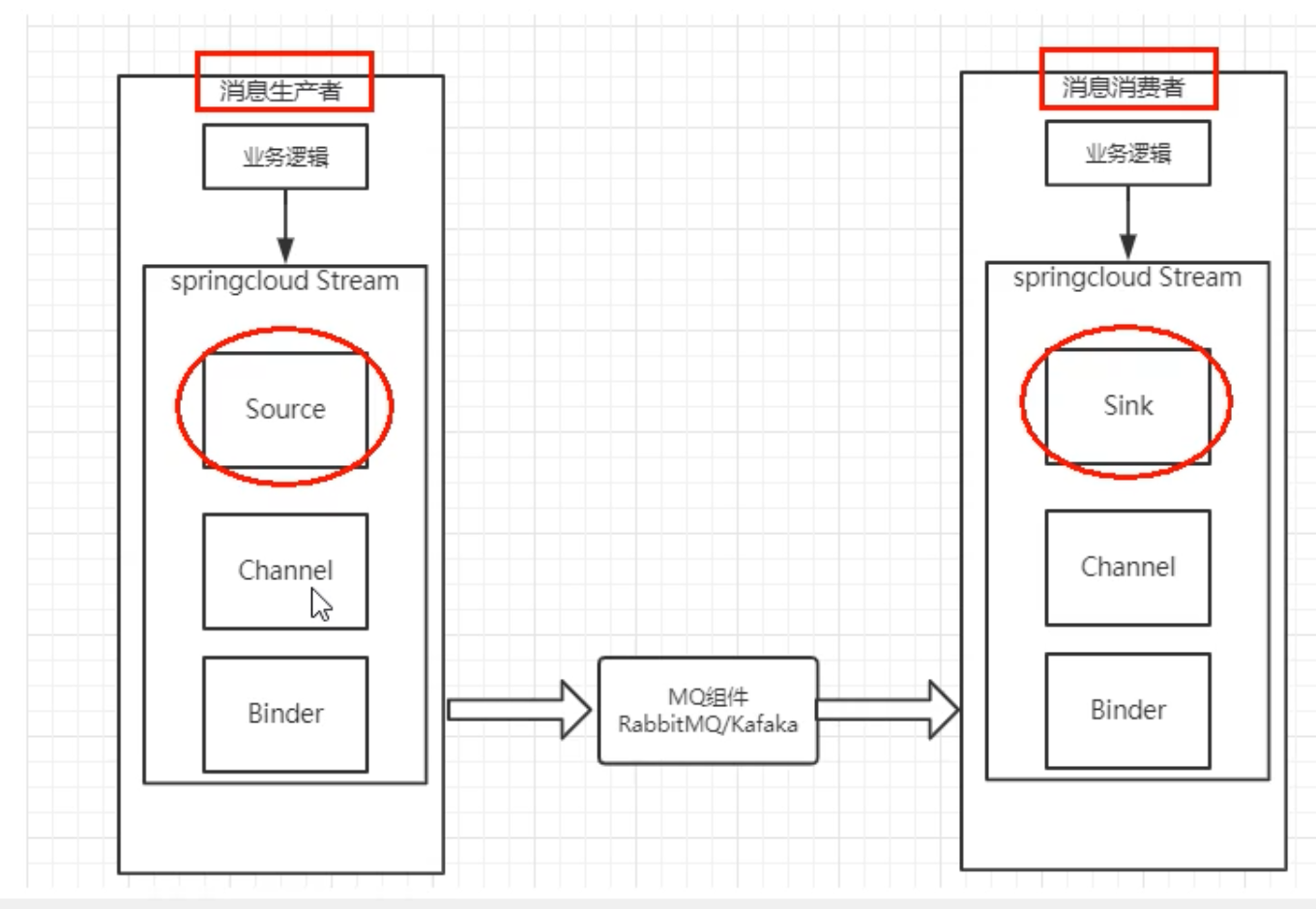 image-20210509201540617