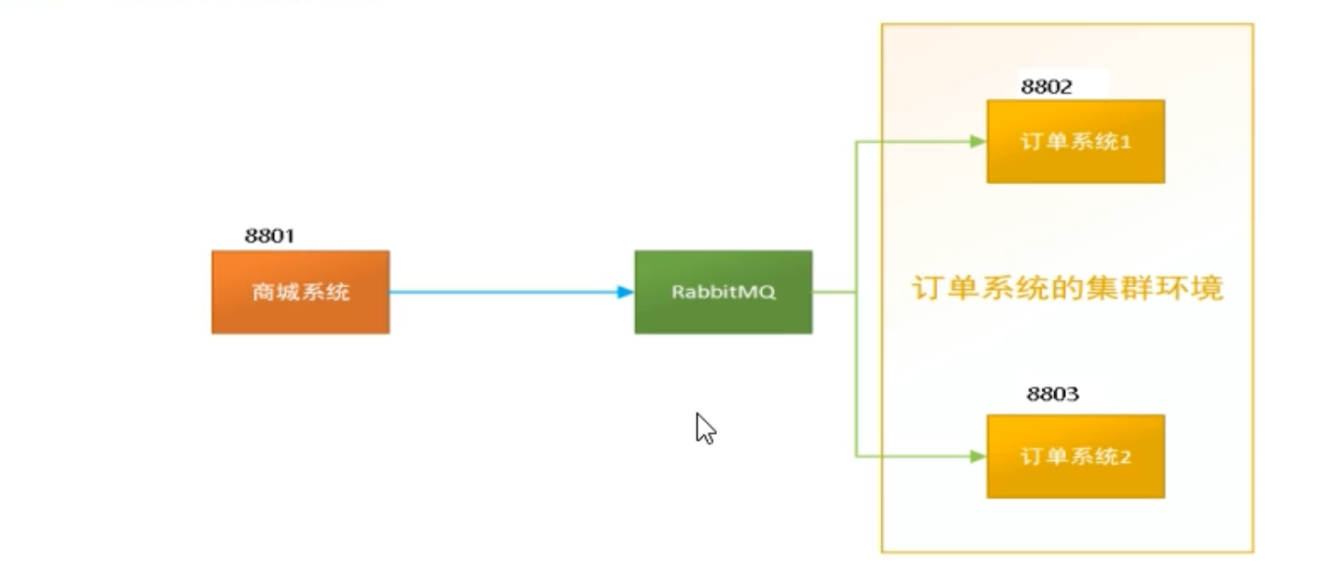 image-20210509210739265