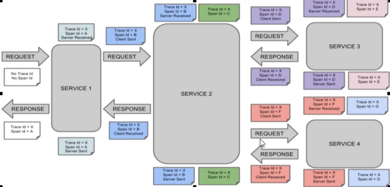 image-20210510152223355