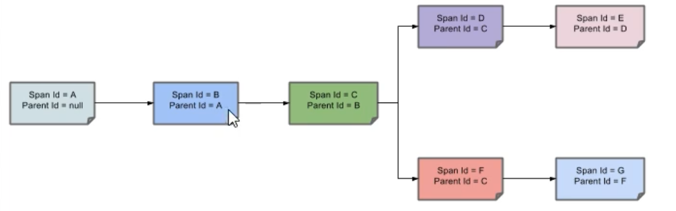 image-20210510152453423