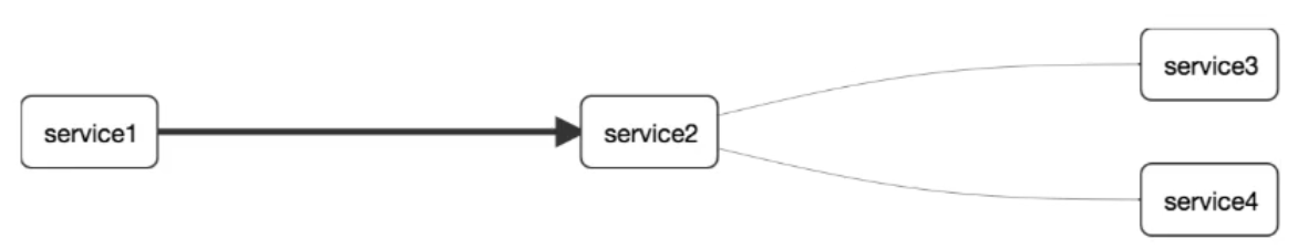 image-20210510152541595